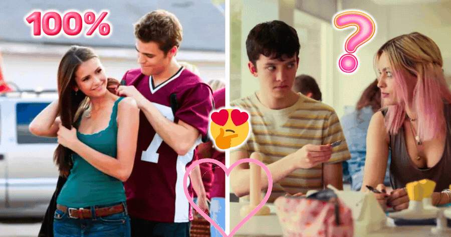 How Dateable Are You?